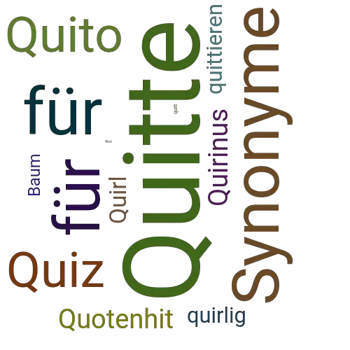 Ein anderes Wort für Quittenbaum - Synonym Quittenbaum