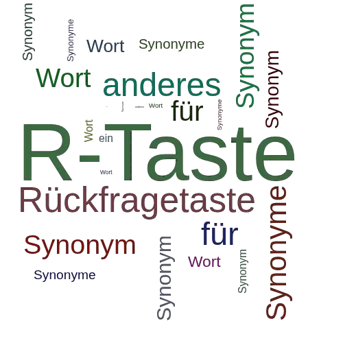 Ein anderes Wort für R-Taste - Synonym R-Taste