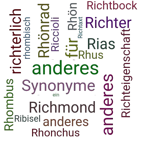 Ein anderes Wort für RIAS - Synonym RIAS
