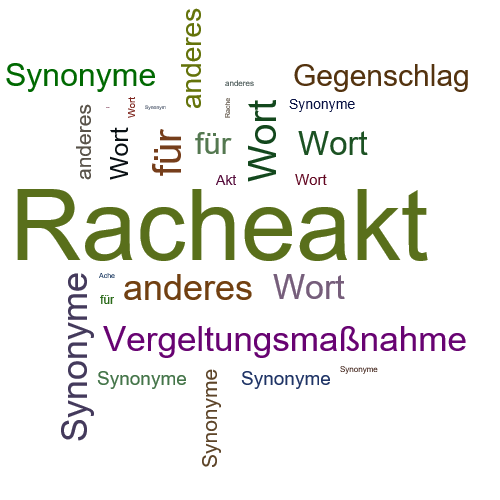 Ein anderes Wort für Racheakt - Synonym Racheakt