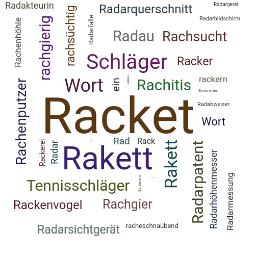 Ein anderes Wort für Racket - Synonym Racket