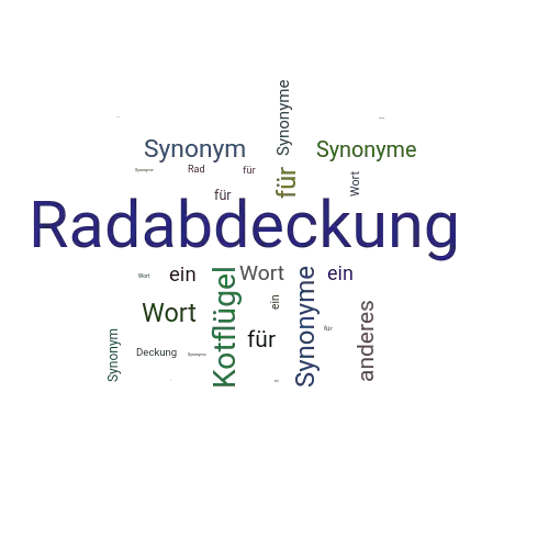 Ein anderes Wort für Radabdeckung - Synonym Radabdeckung