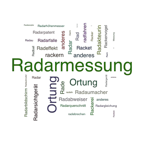 Ein anderes Wort für Radarmessung - Synonym Radarmessung