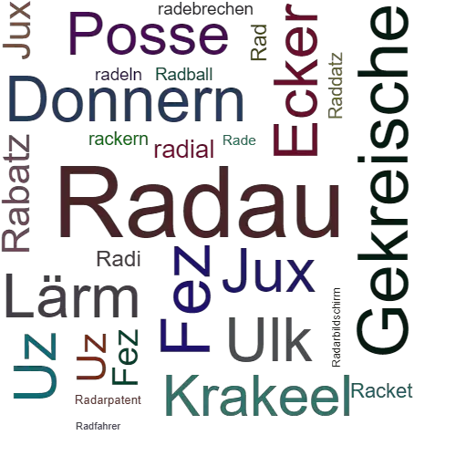 Ein anderes Wort für Radau - Synonym Radau