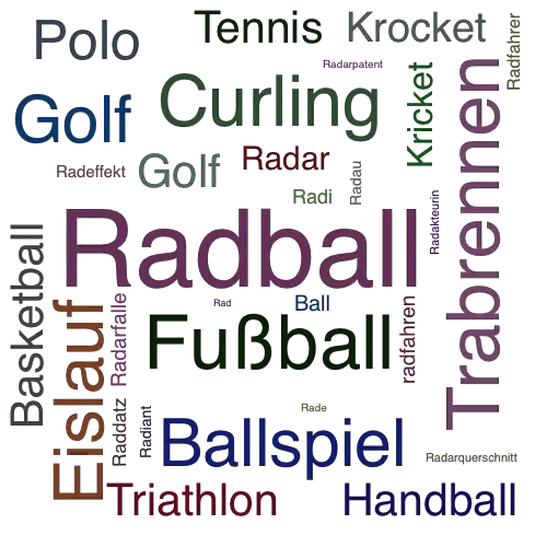 Ein anderes Wort für Radball - Synonym Radball
