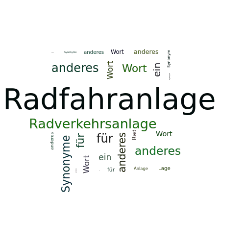 Ein anderes Wort für Radfahranlage - Synonym Radfahranlage