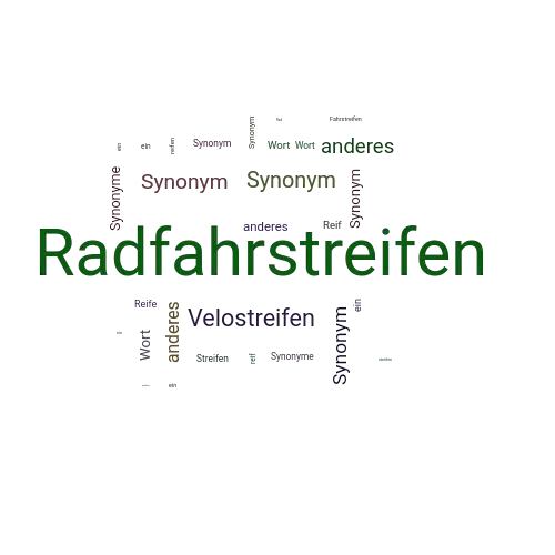 Ein anderes Wort für Radfahrstreifen - Synonym Radfahrstreifen