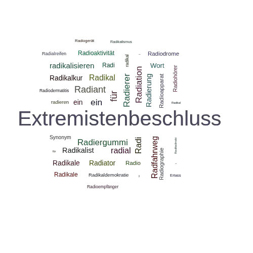 Ein anderes Wort für Radikalenerlass - Synonym Radikalenerlass