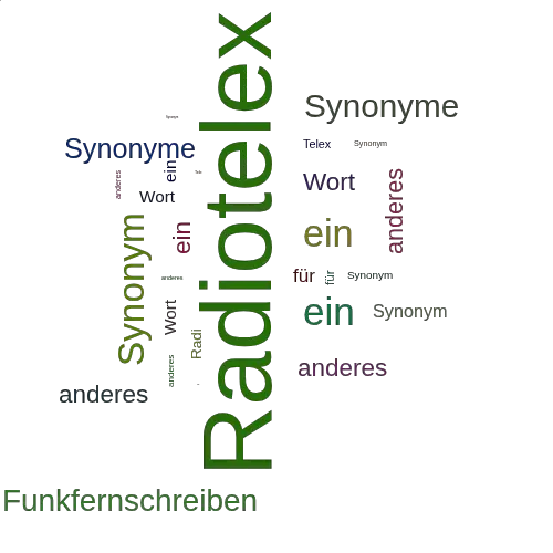 Ein anderes Wort für Radiotelex - Synonym Radiotelex