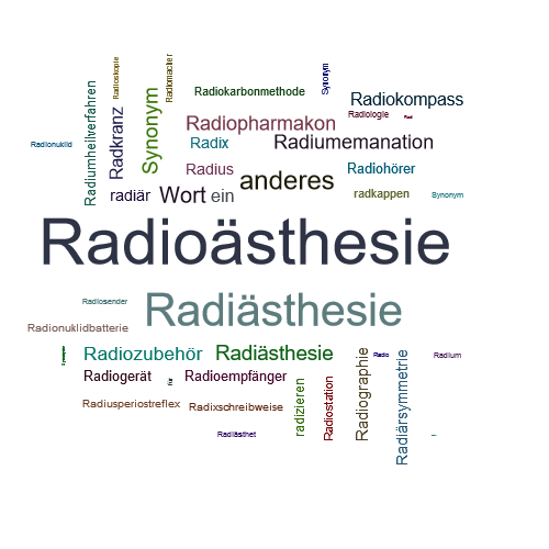 Ein anderes Wort für Radioästhesie - Synonym Radioästhesie