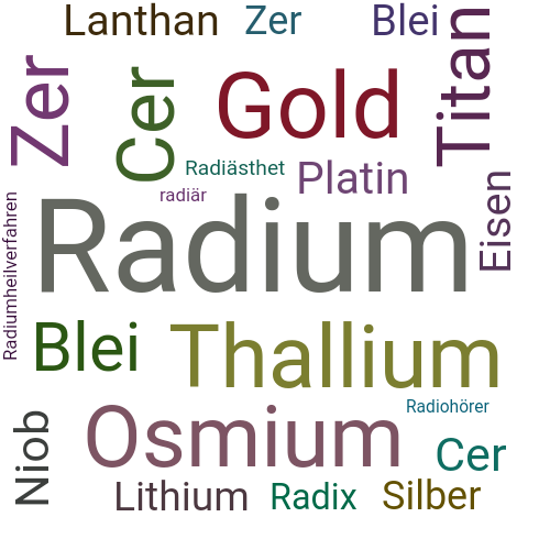 Ein anderes Wort für Radium - Synonym Radium