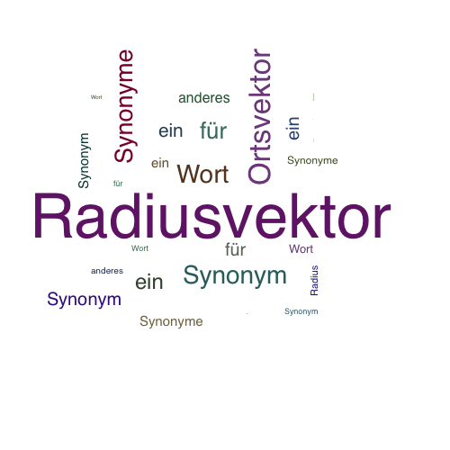 Ein anderes Wort für Radiusvektor - Synonym Radiusvektor