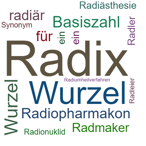 Ein anderes Wort für Radix - Synonym Radix