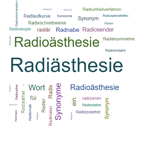 Ein anderes Wort für Radiästhesie - Synonym Radiästhesie