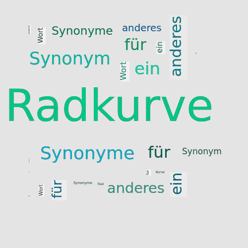 Ein anderes Wort für Radkurve - Synonym Radkurve