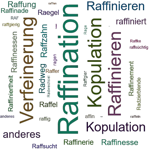 Ein anderes Wort für Raffination - Synonym Raffination