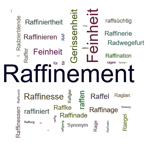 Ein anderes Wort für Raffinement - Synonym Raffinement