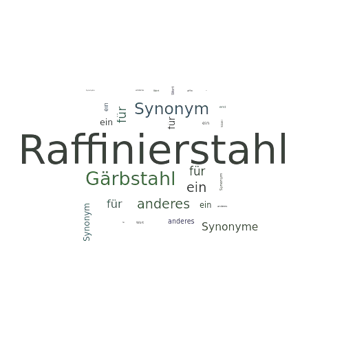 Ein anderes Wort für Raffinierstahl - Synonym Raffinierstahl