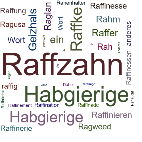Ein anderes Wort für Raffzahn - Synonym Raffzahn