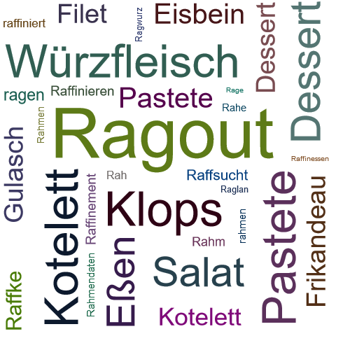 Ein anderes Wort für Ragout - Synonym Ragout