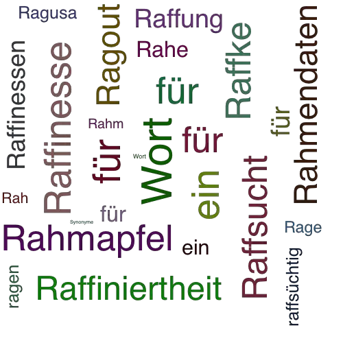 Ein anderes Wort für Ragweed - Synonym Ragweed