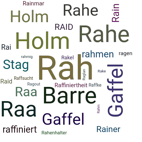 Ein anderes Wort für Rah - Synonym Rah