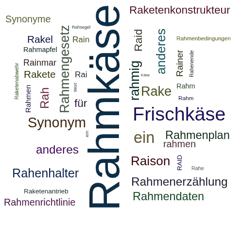 Ein anderes Wort für Rahmkäse - Synonym Rahmkäse