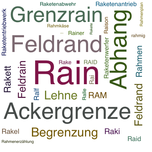Ein anderes Wort für Rain - Synonym Rain