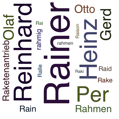 Ein anderes Wort für Rainer - Synonym Rainer