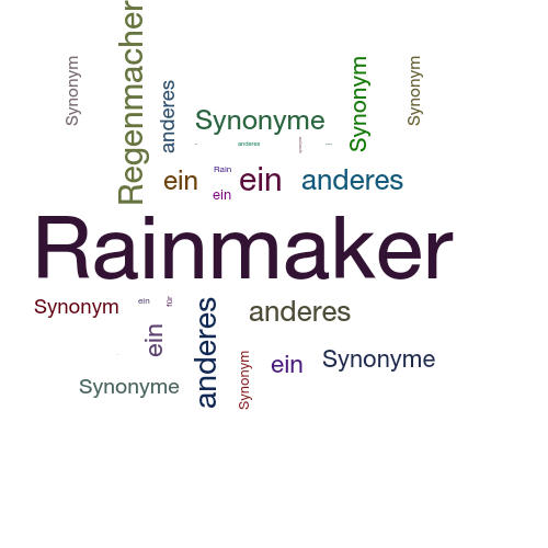 Ein anderes Wort für Rainmaker - Synonym Rainmaker