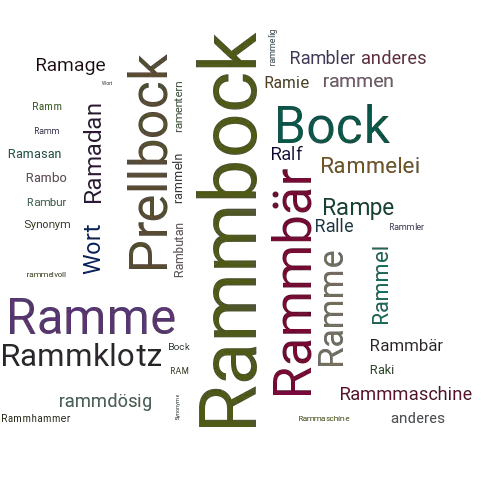 Ein anderes Wort für Rammbock - Synonym Rammbock