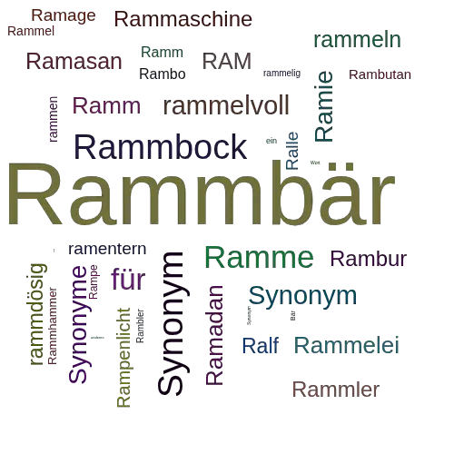Ein anderes Wort für Rammbär - Synonym Rammbär