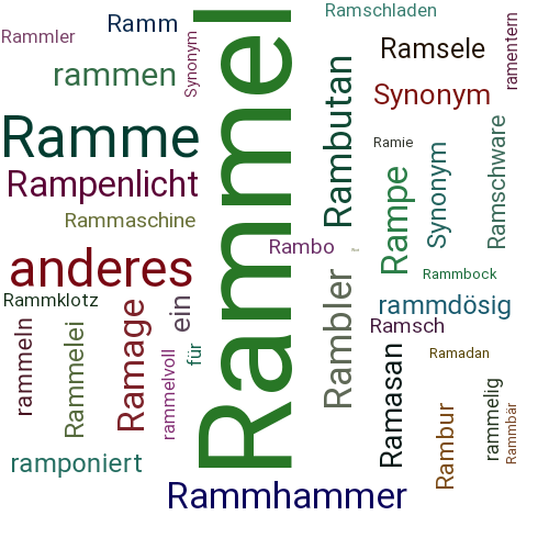 Ein anderes Wort für Rammel - Synonym Rammel