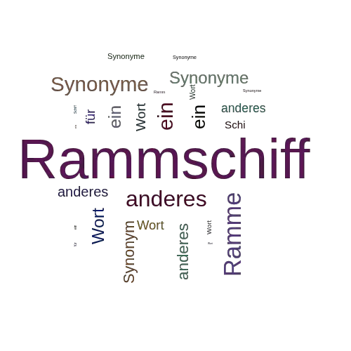 Ein anderes Wort für Rammschiff - Synonym Rammschiff