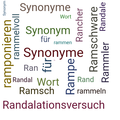 Ein anderes Wort für Ramsele - Synonym Ramsele