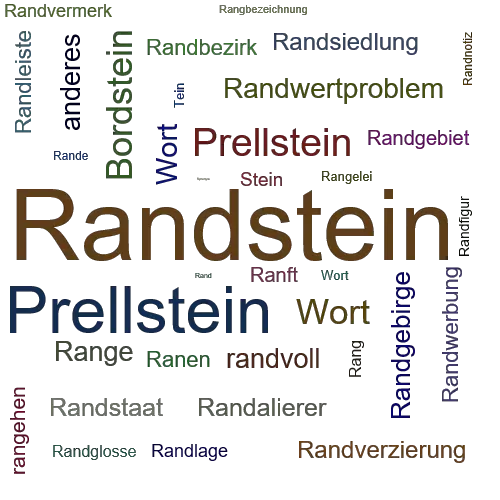 Ein anderes Wort für Randstein - Synonym Randstein