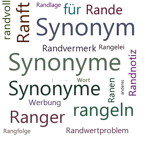 Ein anderes Wort für Randwerbung - Synonym Randwerbung