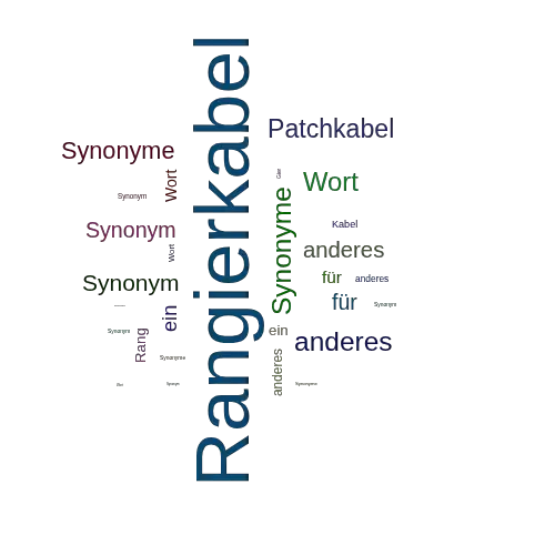 Ein anderes Wort für Rangierkabel - Synonym Rangierkabel