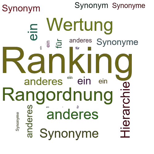 Ein anderes Wort für Ranking - Synonym Ranking