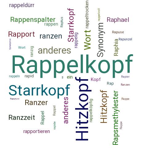 Ein anderes Wort für Rappelkopf - Synonym Rappelkopf