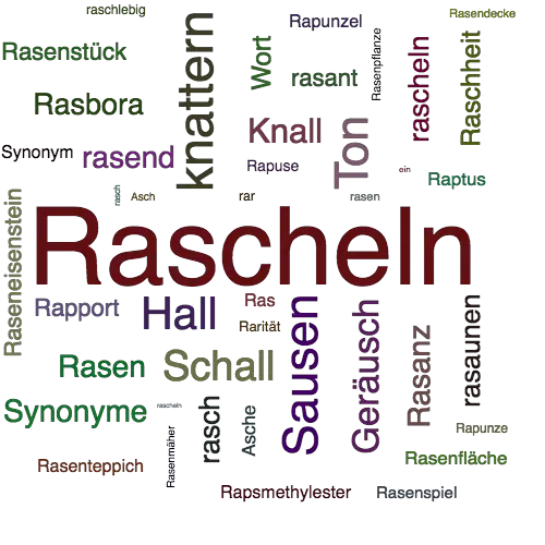 RASCHELN Synonym-Lexikothek • ein anderes Wort für Rascheln