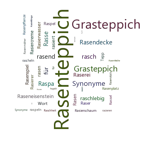 Ein anderes Wort für Rasenteppich - Synonym Rasenteppich