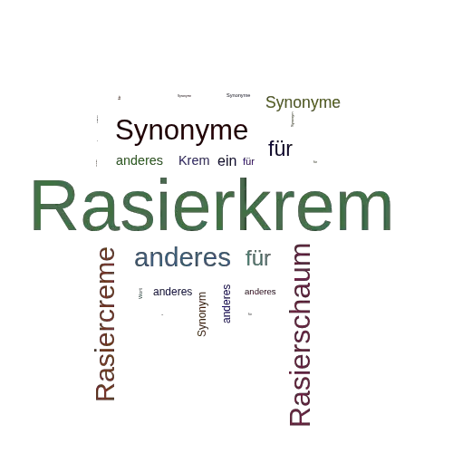 Ein anderes Wort für Rasierkrem - Synonym Rasierkrem
