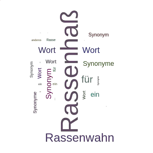Ein anderes Wort für Rassenhaß - Synonym Rassenhaß