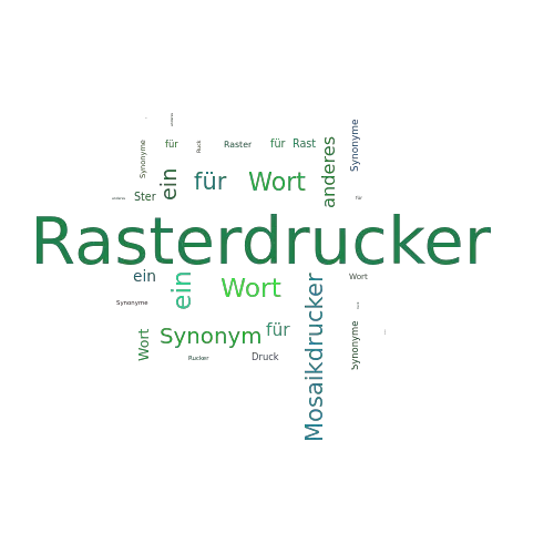 Ein anderes Wort für Rasterdrucker - Synonym Rasterdrucker