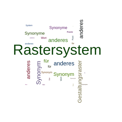 Ein anderes Wort für Rastersystem - Synonym Rastersystem