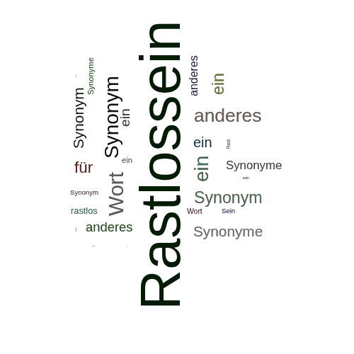 Ein anderes Wort für Rastlossein - Synonym Rastlossein