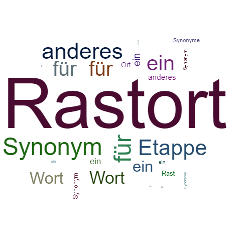 Ein anderes Wort für Rastort - Synonym Rastort