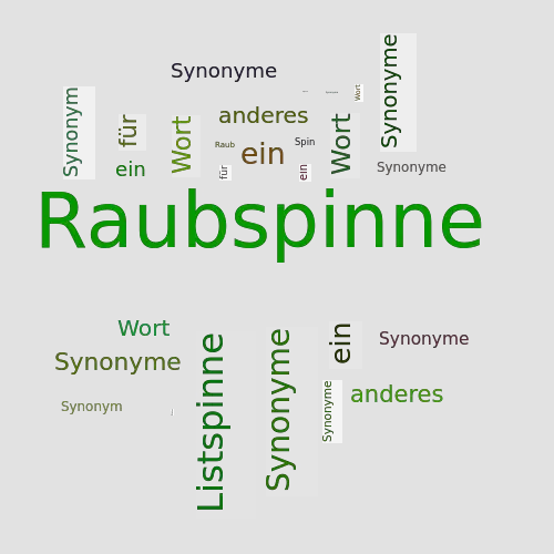 Ein anderes Wort für Raubspinne - Synonym Raubspinne