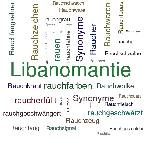 Ein anderes Wort für Rauchomina - Synonym Rauchomina